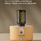 doTERRA Lumist Diffuser and Shinrin-Yoku